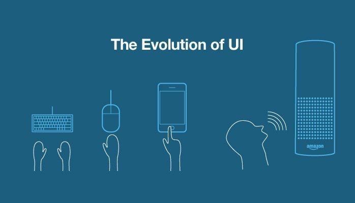 VoiceTech is changing the evolution of UI - Marketing_Media_Keynote_Speaker_Igor_Beuker