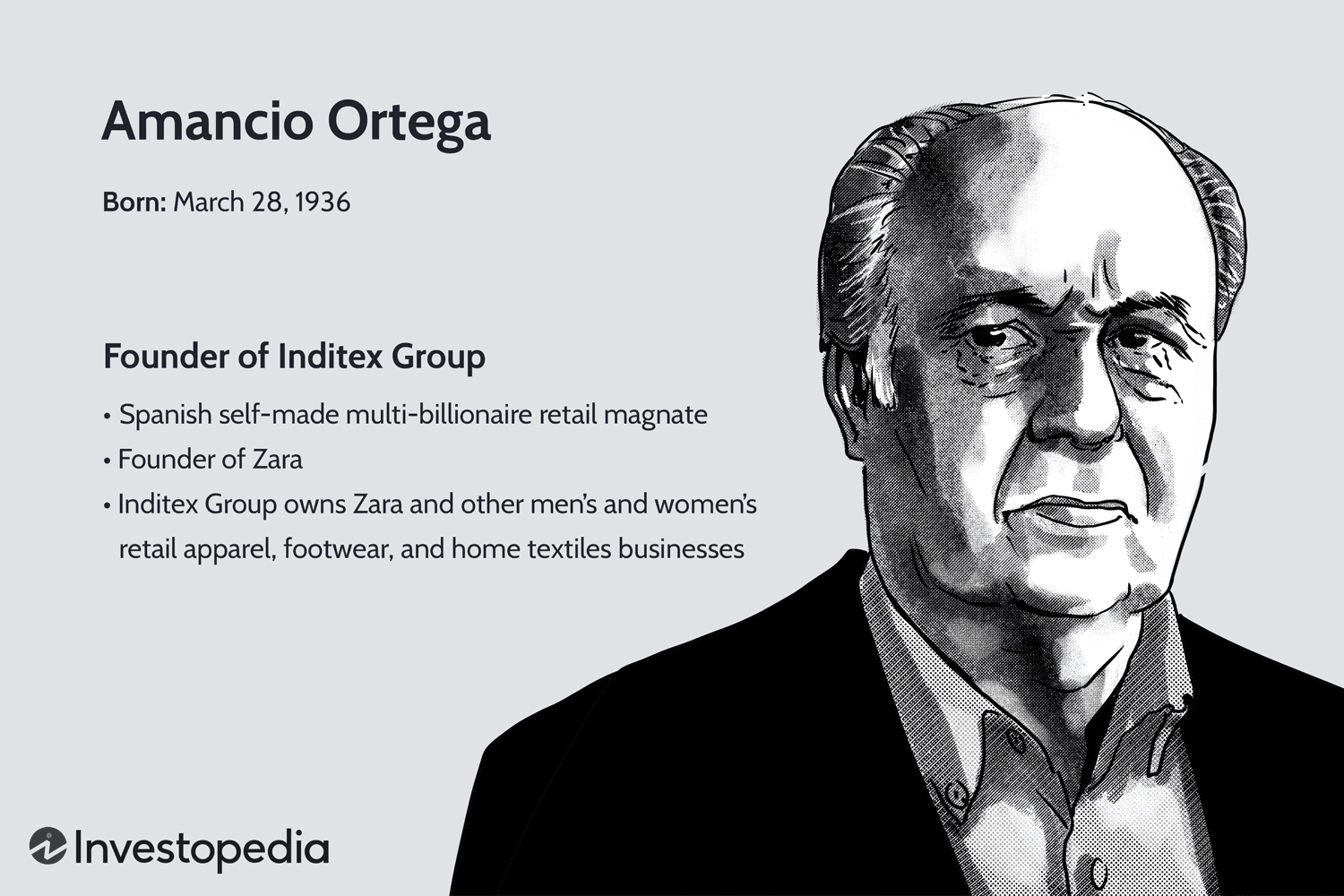 Fashion titan Ortega - What can we learn? By Igor Beuker Keynote Speaker 