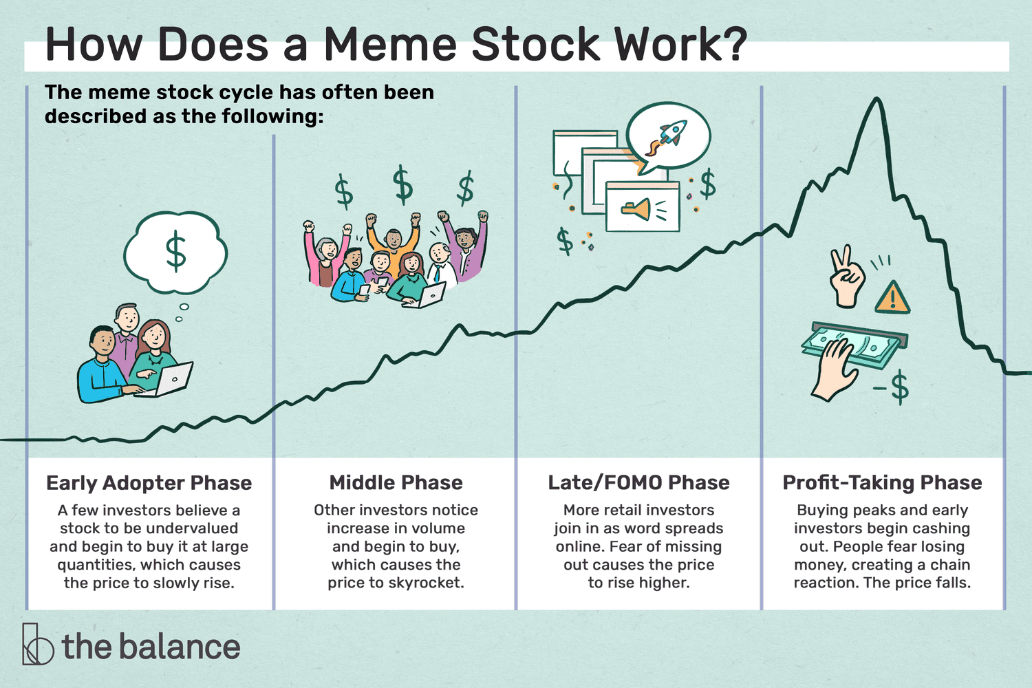 IS TRUTH SOCIAL A MEME STOCK? IGOR BEUKER - KEYNOTE SPEAKER 